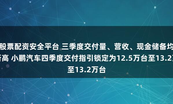 股票配资安全平台 三季度交付量、营收、现金储备均创新高 小鹏汽车四季度交付指引锁定为12.5万台至13.2万台